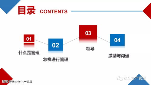 企業管理 理念、實踐與未來趨勢
